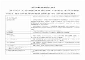 醫(yī)療器械一類備案辦理指南——讓你輕松搞定行業(yè)準(zhǔn)入第一步